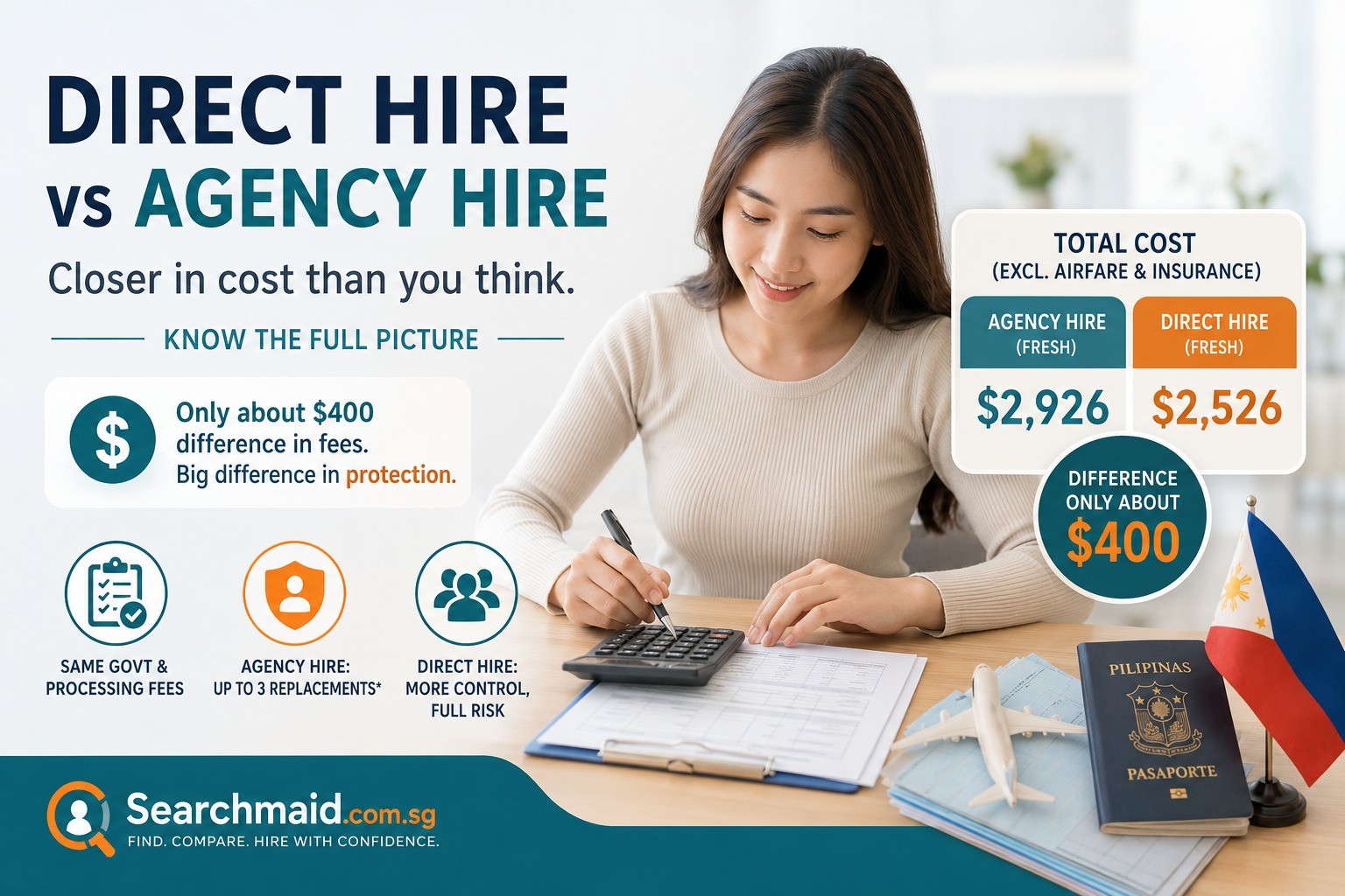 why-direct-hire-from-the-philippines-costs-as-much-as-agency-hiring-in-singapore